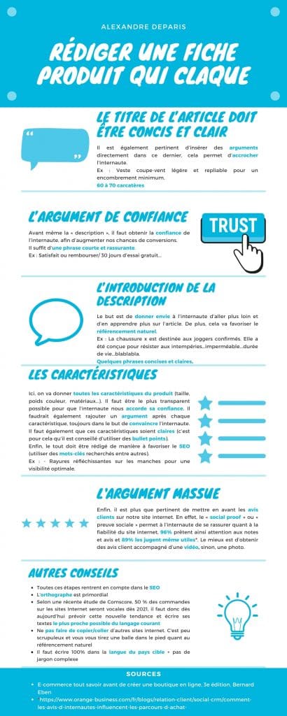 Alexandre-Deparis-rédiger-une-bonne fiche-produit-e-marketing